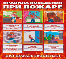 Памятка для родителей "Правила пожарной безопасности" Памятка для родителей "Правила пожарной безопасности".
