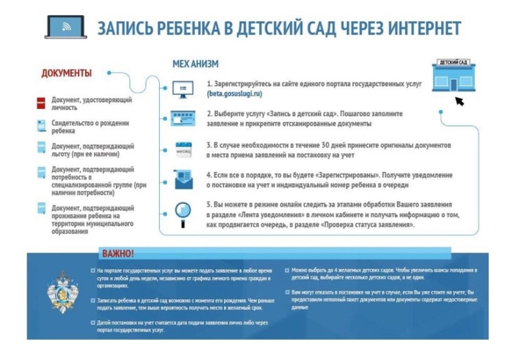 Навигатор ЖС Навигатор ЖС.